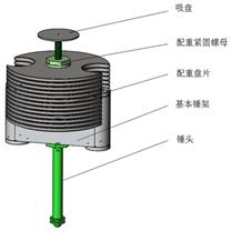 图示
AI 生成的内容可能不正确。